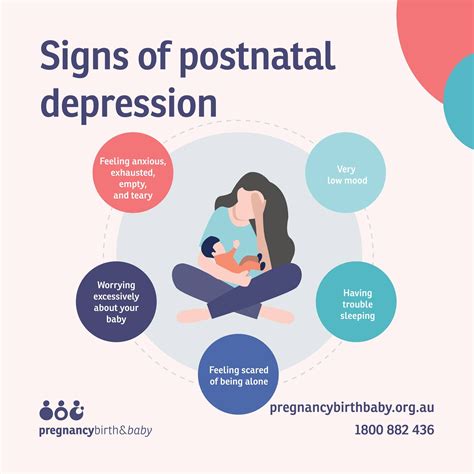 dépression post-partum tardive|postpartum depressed family history.